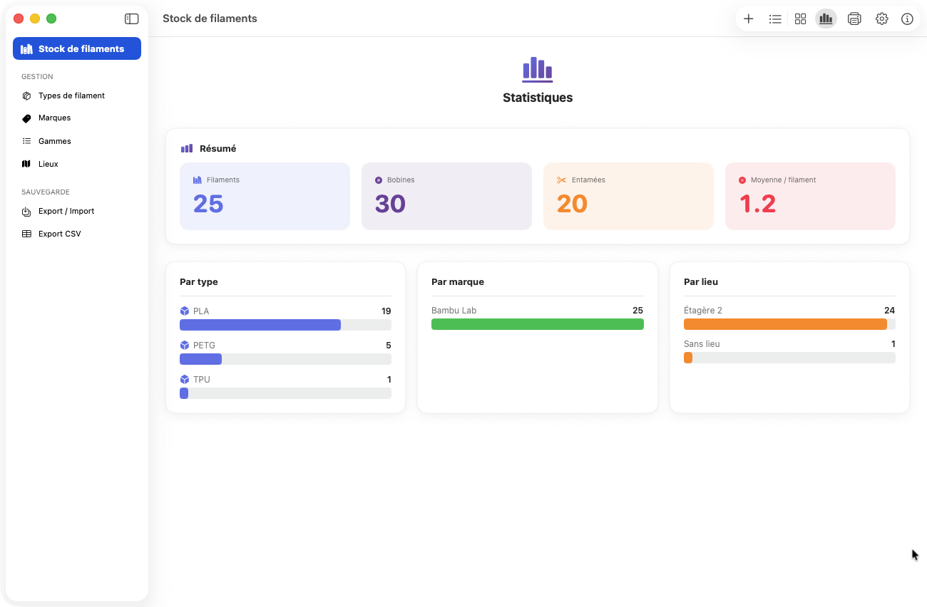 Vue statistiques du stock